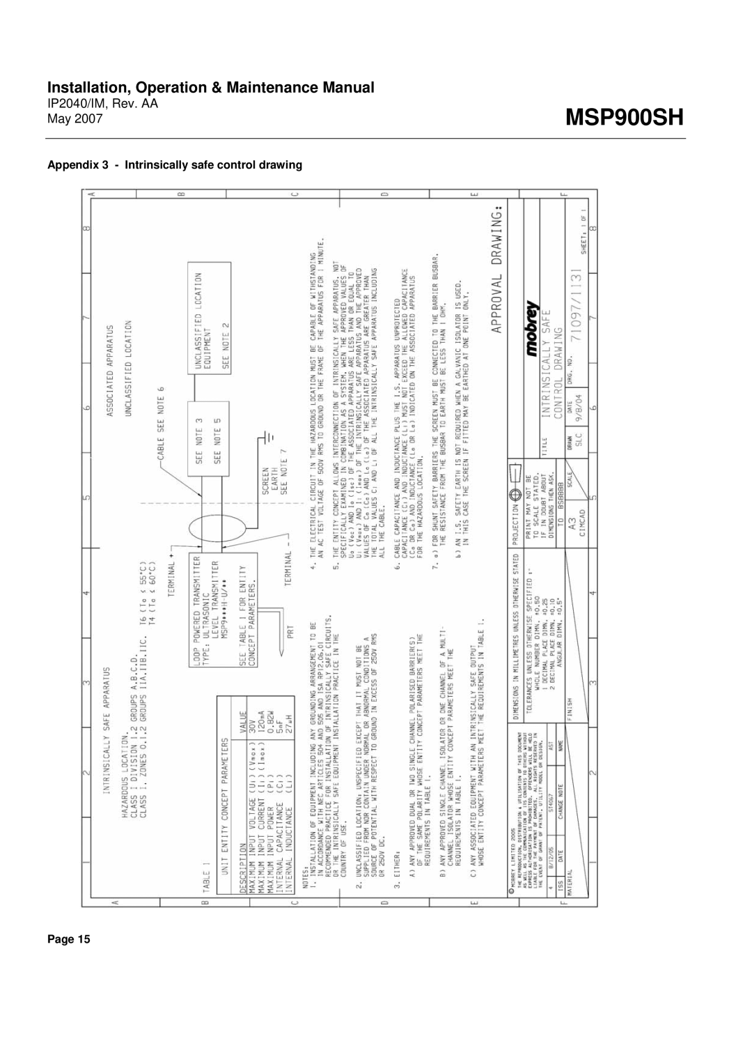 Emerson Process Management MSP900SH manual Appendix Intrinsically safe control drawing 