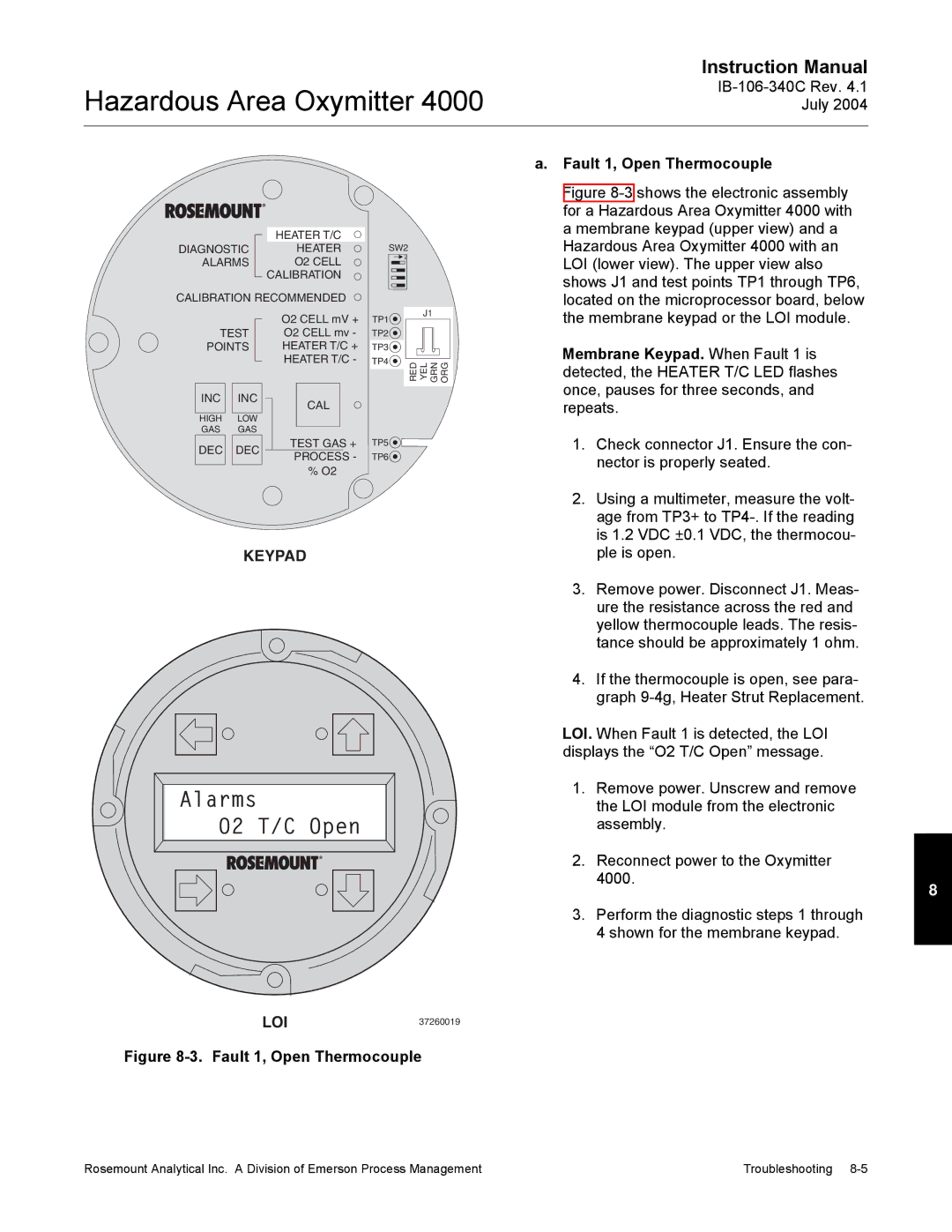 Emerson Process Management OXYMITTER 4000 Alarms O2 T/C Open, Fault 1, Open Thermocouple, Membrane Keypad. When Fault 1 is 