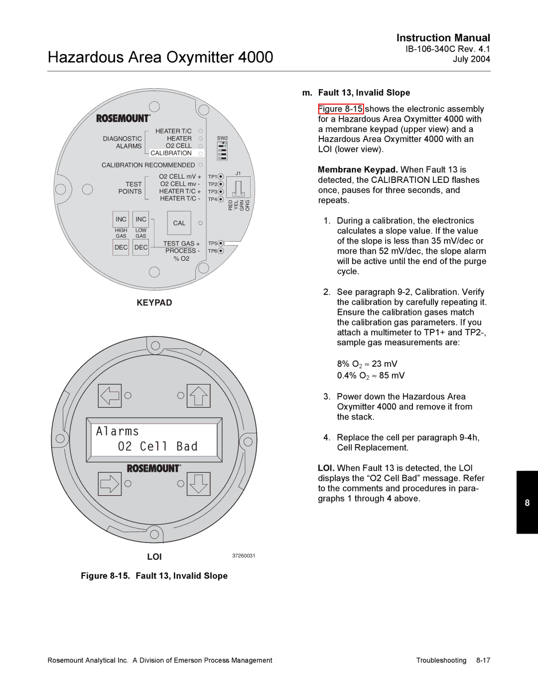 Emerson Process Management OXYMITTER 4000 instruction manual Fault 13, Invalid Slope, Membrane Keypad. When Fault 13 is 