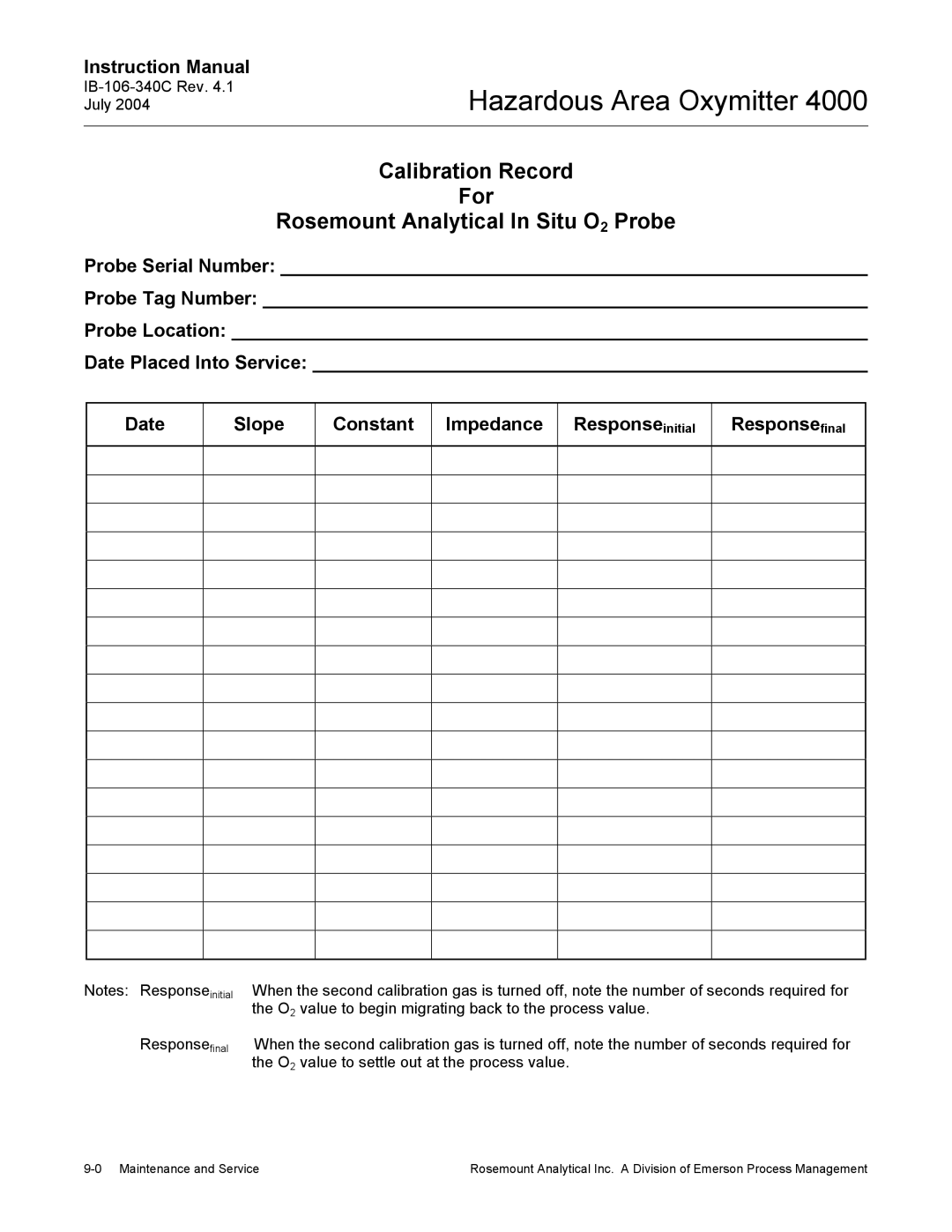 Emerson Process Management OXYMITTER 4000 instruction manual Calibration Record For Rosemount Analytical In Situ O2 Probe 