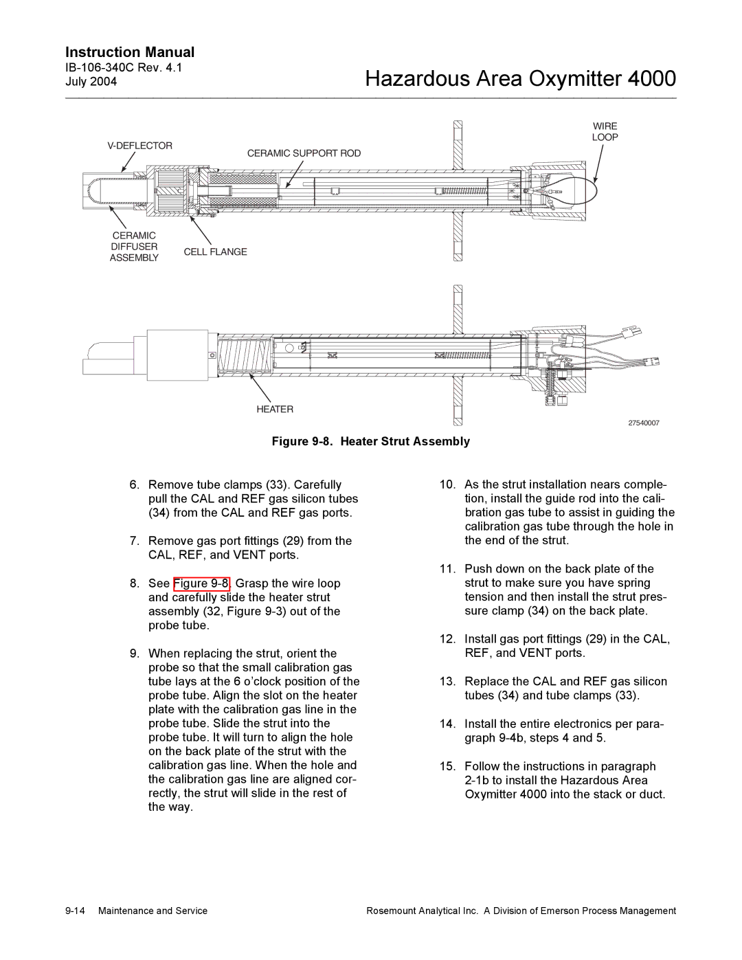 Emerson Process Management OXYMITTER 4000 instruction manual Heater Strut Assembly 