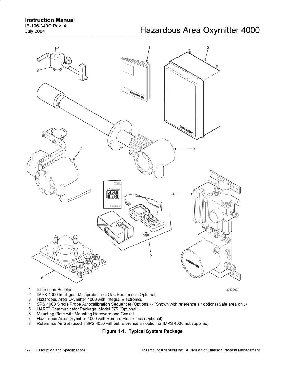 Emerson Process Management OXYMITTER 4000 instruction manual Typical System Package 