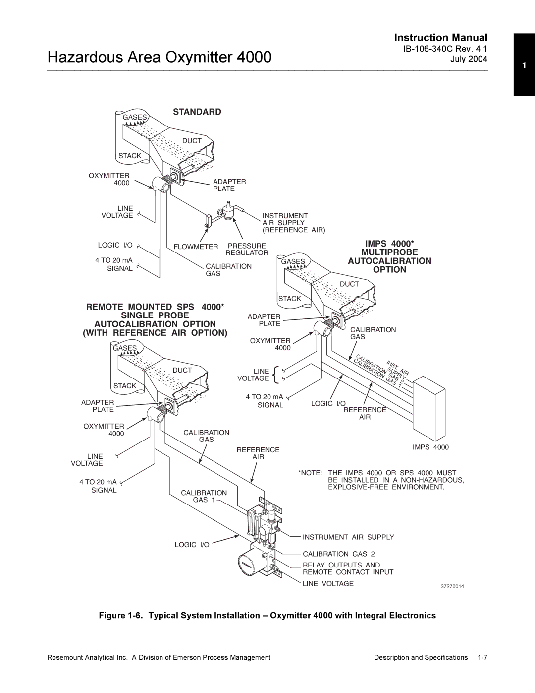 Emerson Process Management OXYMITTER 4000 Standard, Multiprobe, Autocalibration, Option, Remote Mounted SPS Single Probe 