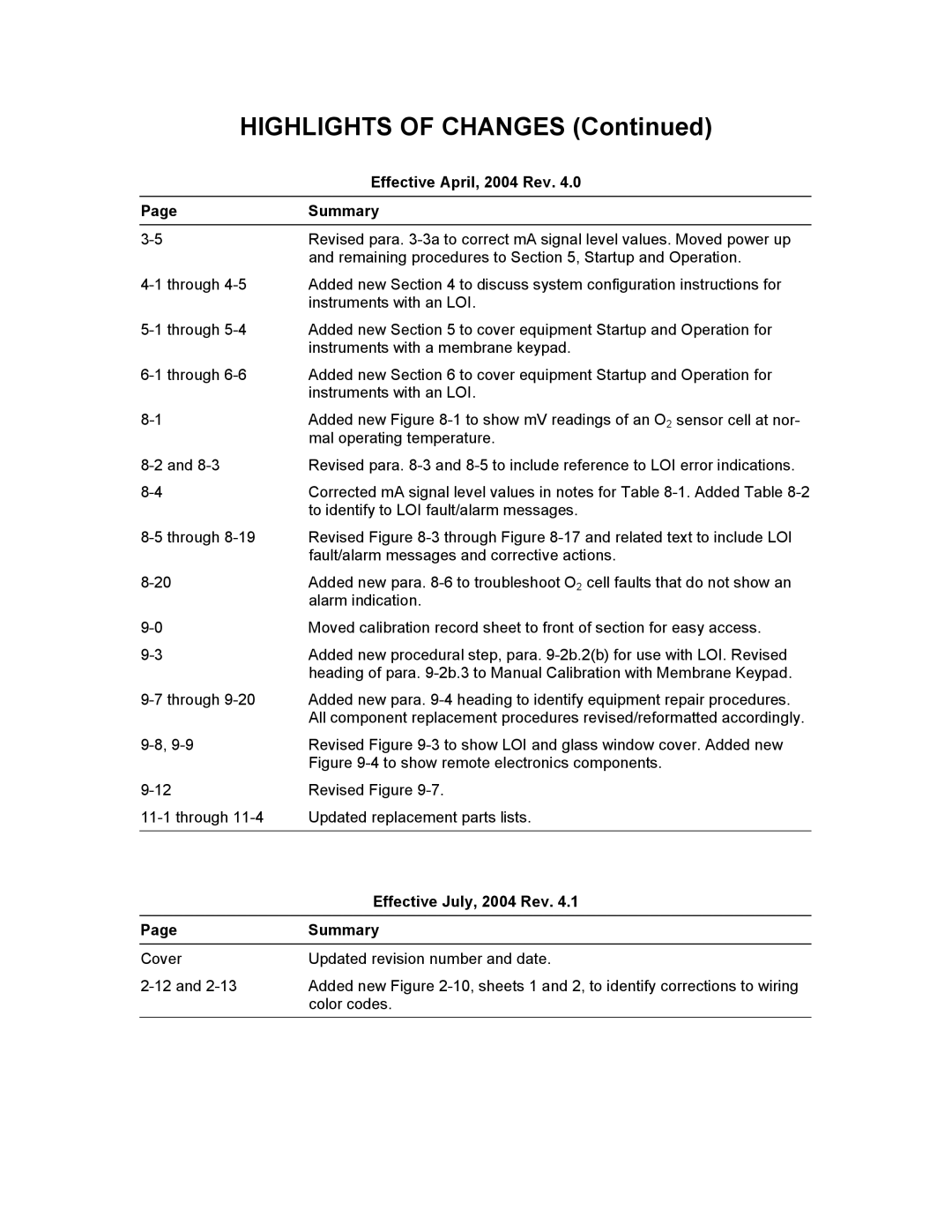 Emerson Process Management OXYMITTER 4000 instruction manual Effective April, 2004 Rev Summary, Effective July, 2004 Rev 