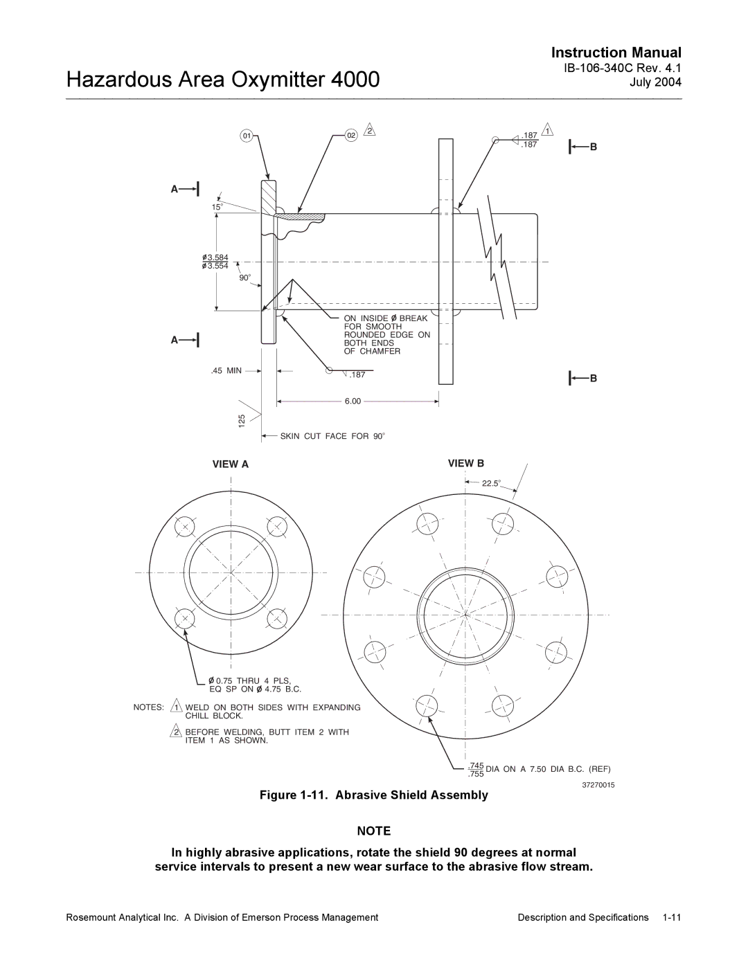 Emerson Process Management OXYMITTER 4000 instruction manual View a View B 