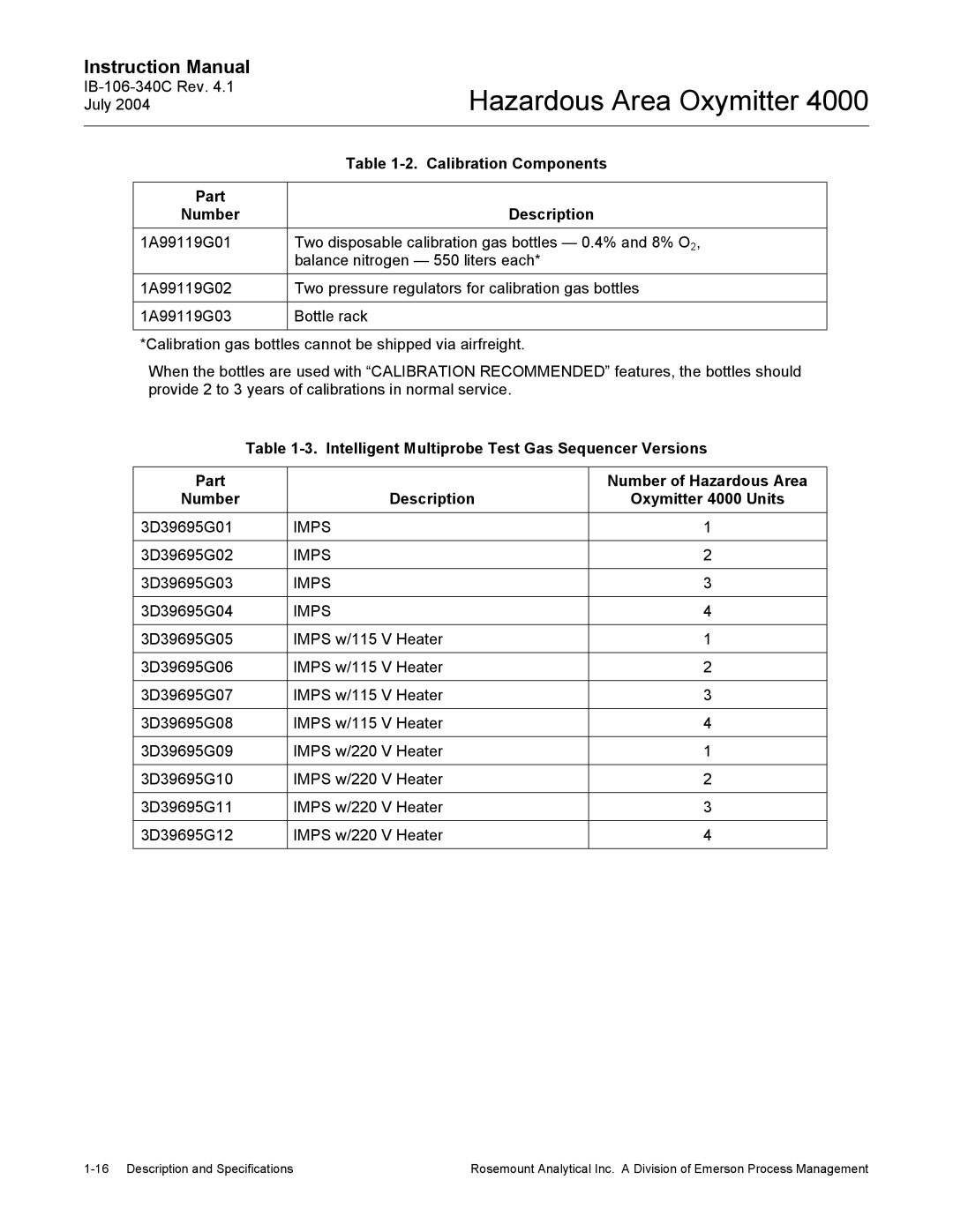 Emerson Process Management OXYMITTER 4000 instruction manual Calibration Components, Part Number Description 