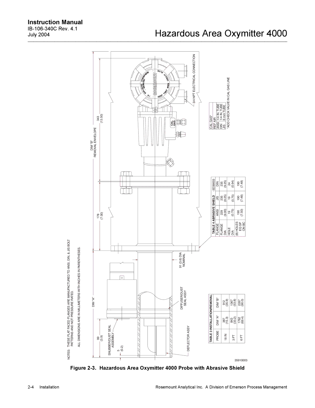 Emerson Process Management OXYMITTER 4000 instruction manual Hazardous Area Oxymitter 4000 Probe with Abrasive Shield 