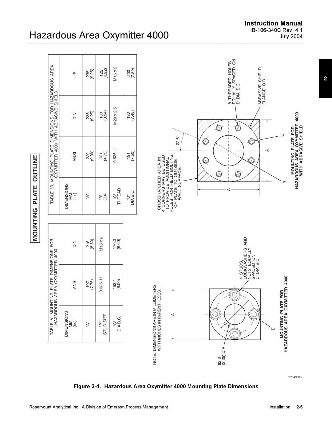 Emerson Process Management OXYMITTER 4000 instruction manual Mounting Plate Outline 