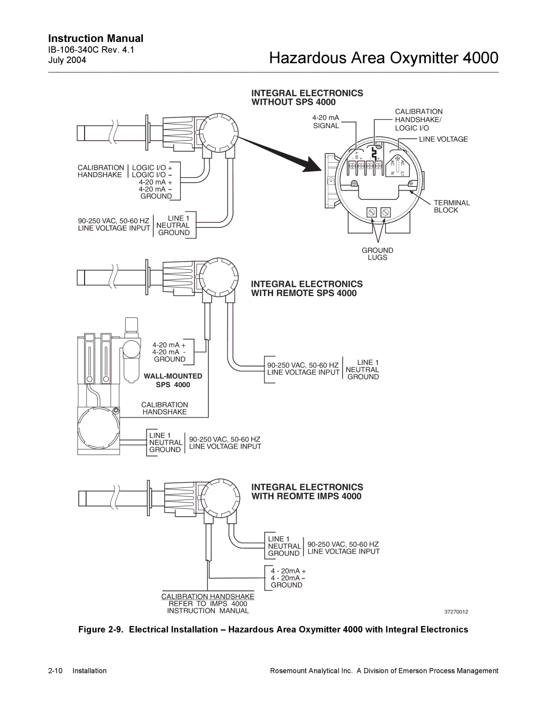 Emerson Process Management OXYMITTER 4000 instruction manual Integral Electronics Without SPS 