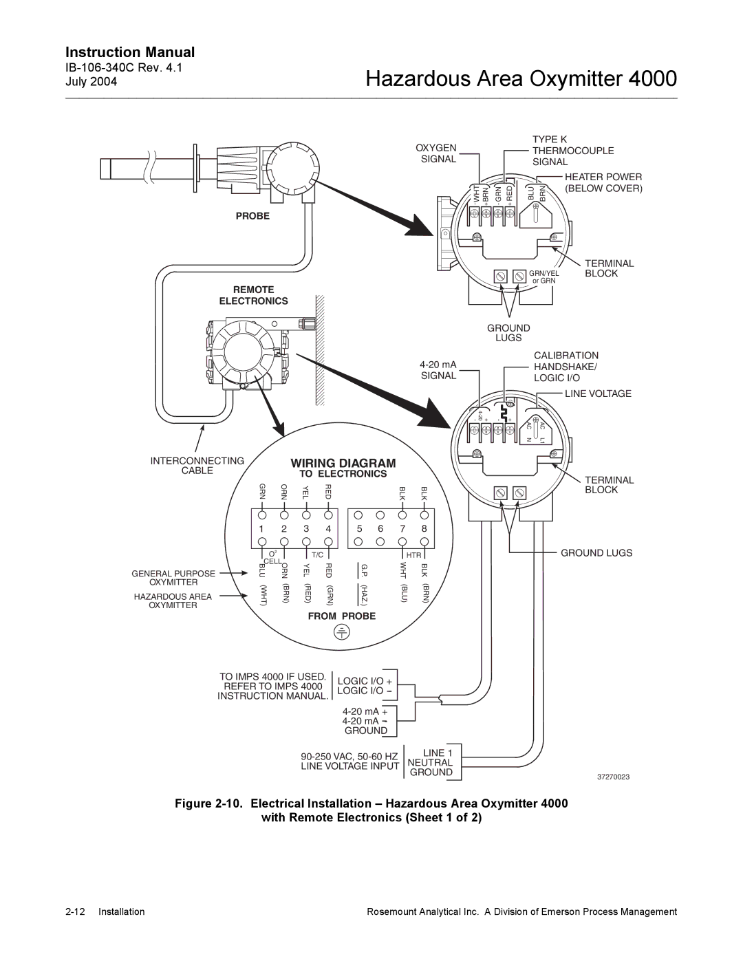 Emerson Process Management OXYMITTER 4000 instruction manual Wiring Diagram 