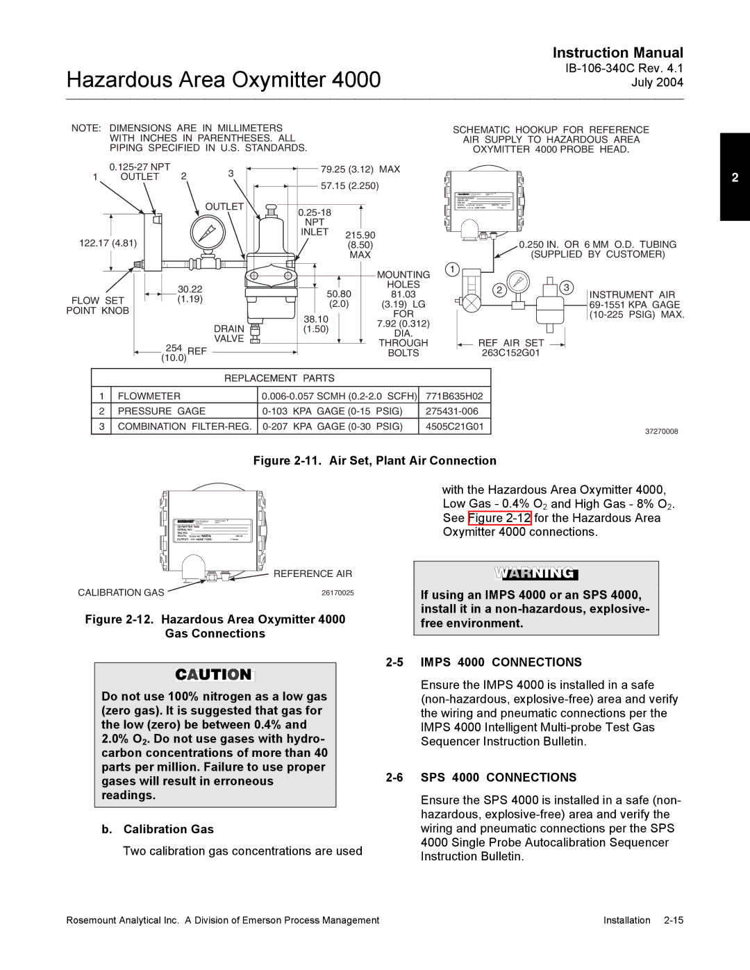 Emerson Process Management OXYMITTER 4000 instruction manual Imps 4000 Connections, SPS 4000 Connections 