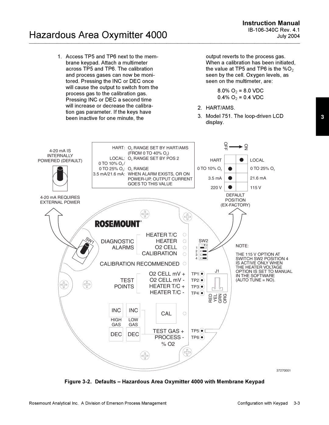 Emerson Process Management OXYMITTER 4000 instruction manual Defaults Hazardous Area Oxymitter 4000 with Membrane Keypad 