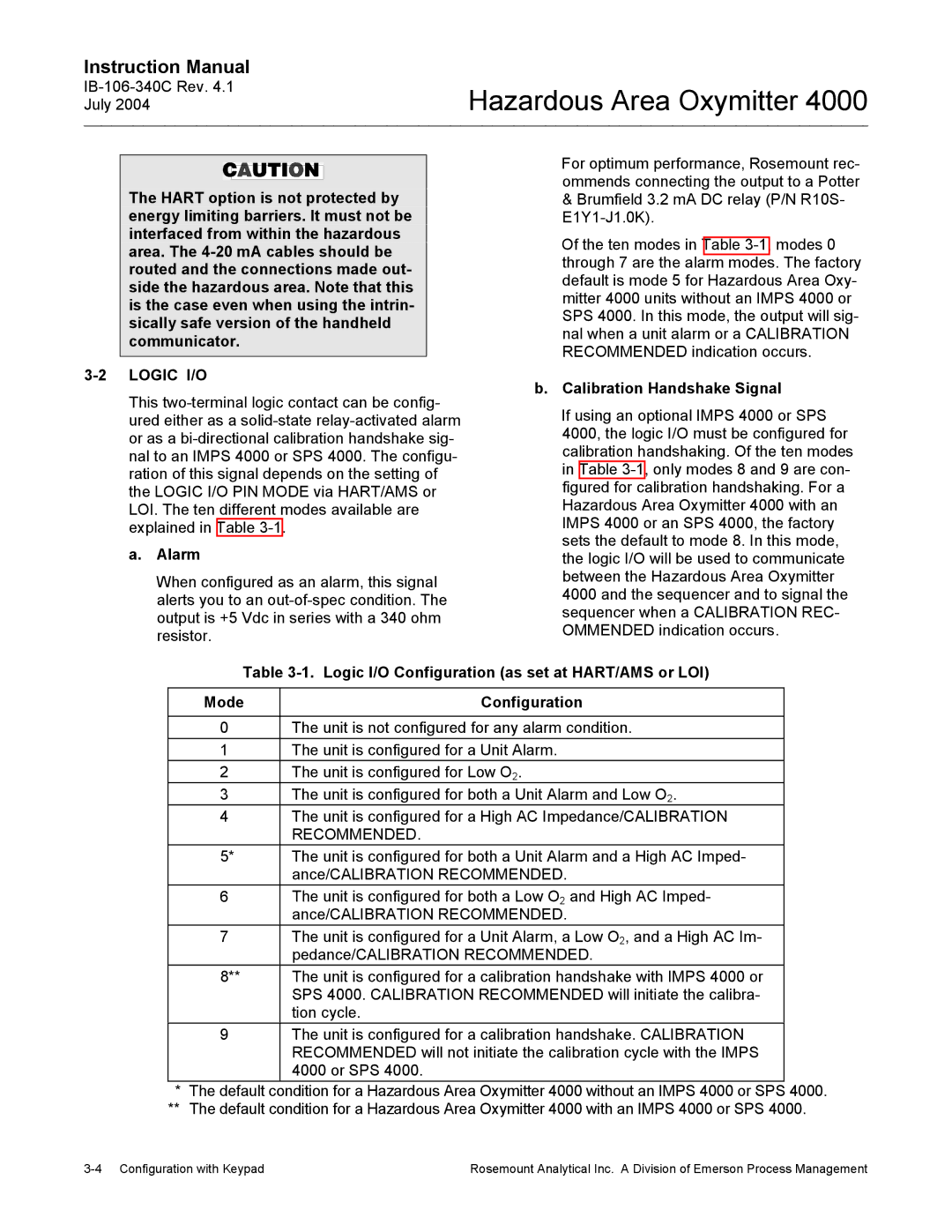 Emerson Process Management OXYMITTER 4000 instruction manual Logic I/O, Alarm, Calibration Handshake Signal 