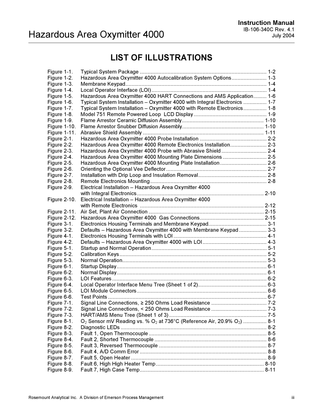 Emerson Process Management OXYMITTER 4000 instruction manual List of Illustrations 