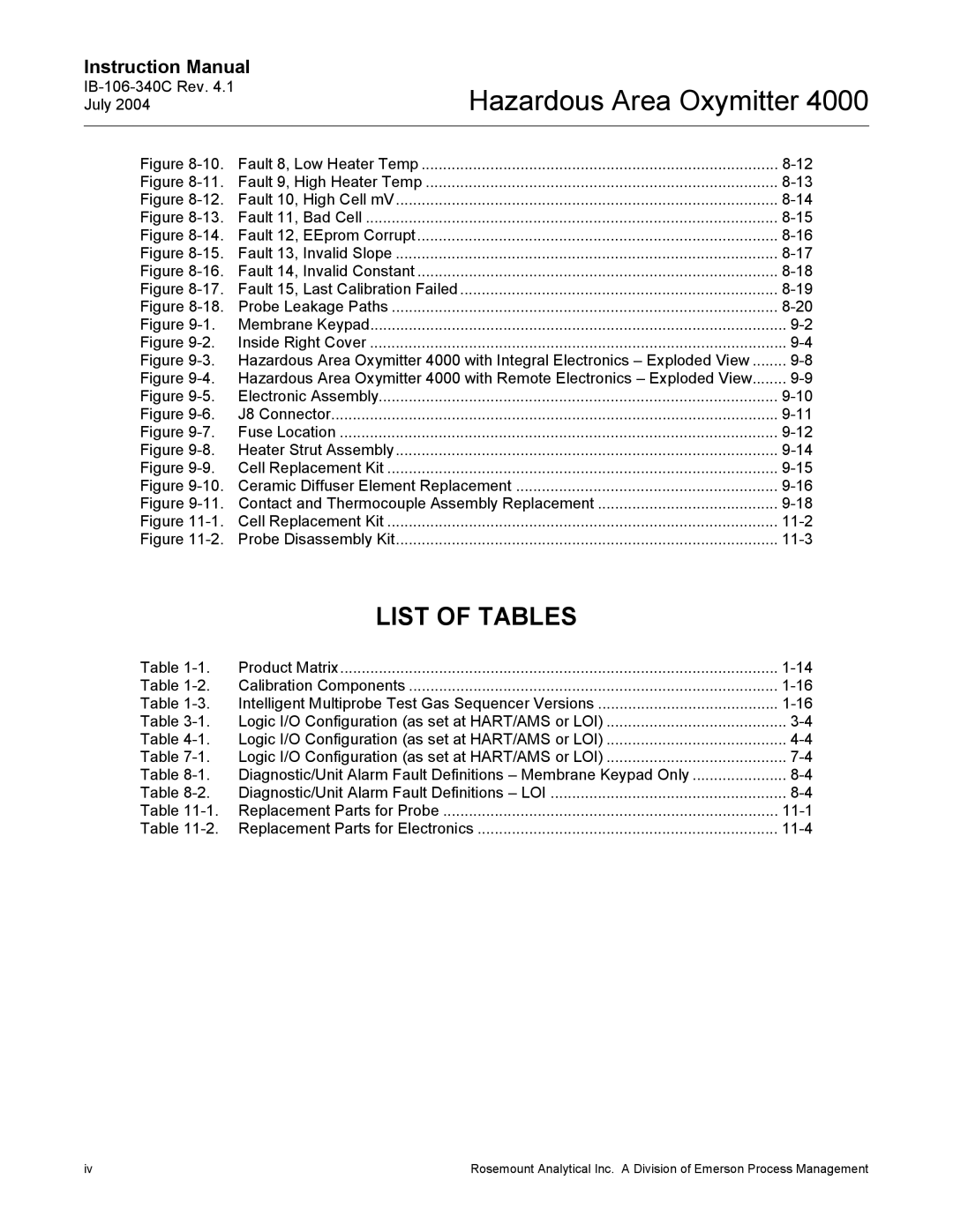 Emerson Process Management OXYMITTER 4000 instruction manual List of Tables 