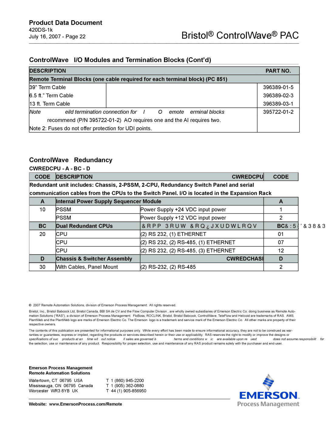 Emerson Process Management PAC manual ControlWave I/O Modules and Termination Blocks Cont’d, Chassis & Switcher Assembly 