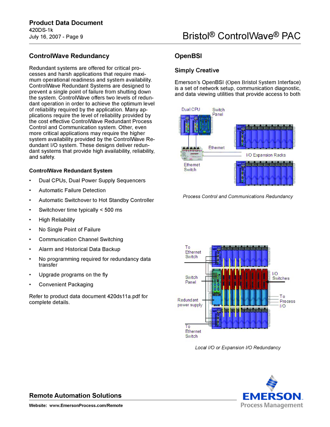 Emerson Process Management PAC manual ControlWave Redundancy, OpenBSI, Simply Creative, ControlWave Redundant System 