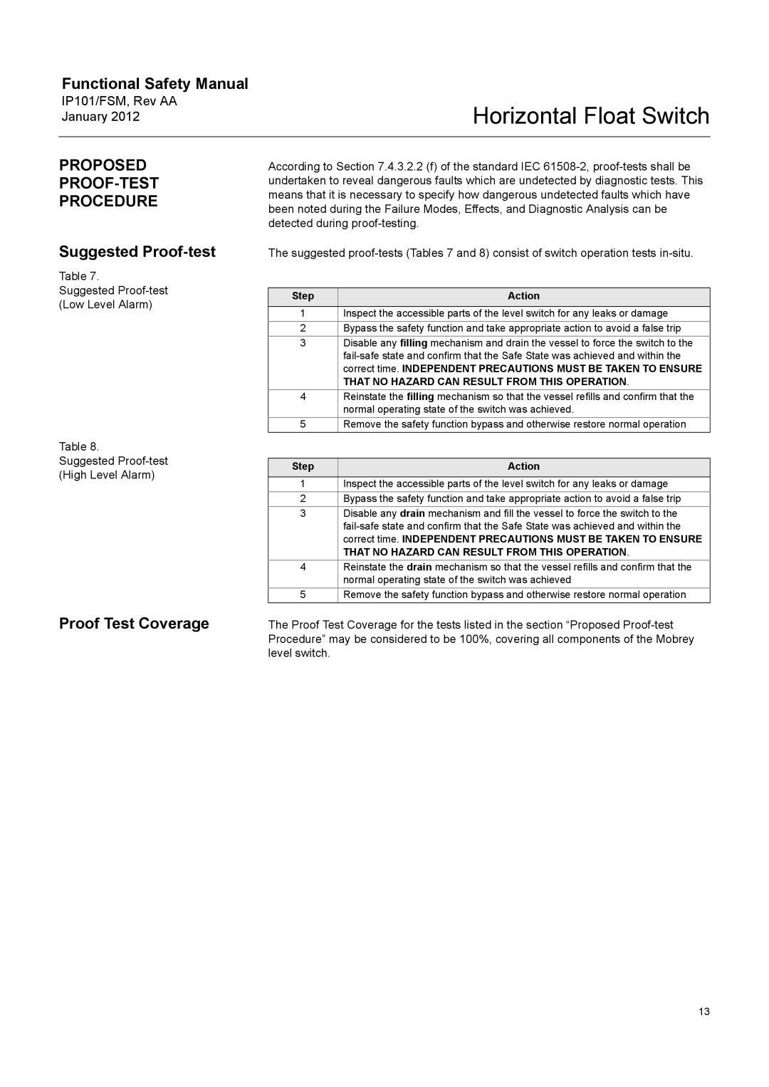 Emerson Process Management Rev AA, M310/FSM Proposed PROOF-TEST Procedure, Suggested Proof-test, Proof Test Coverage, Step 