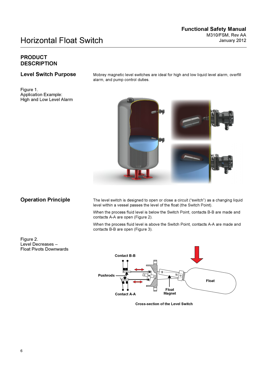 Emerson Process Management M310/FSM, Rev AA manual Product Description, Level Switch Purpose, Operation Principle 