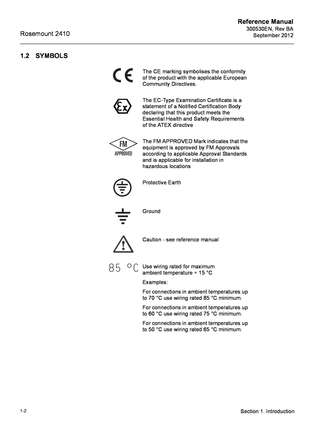 Emerson Process Management Rosemount 2410 manual Symbols, Reference Manual 
