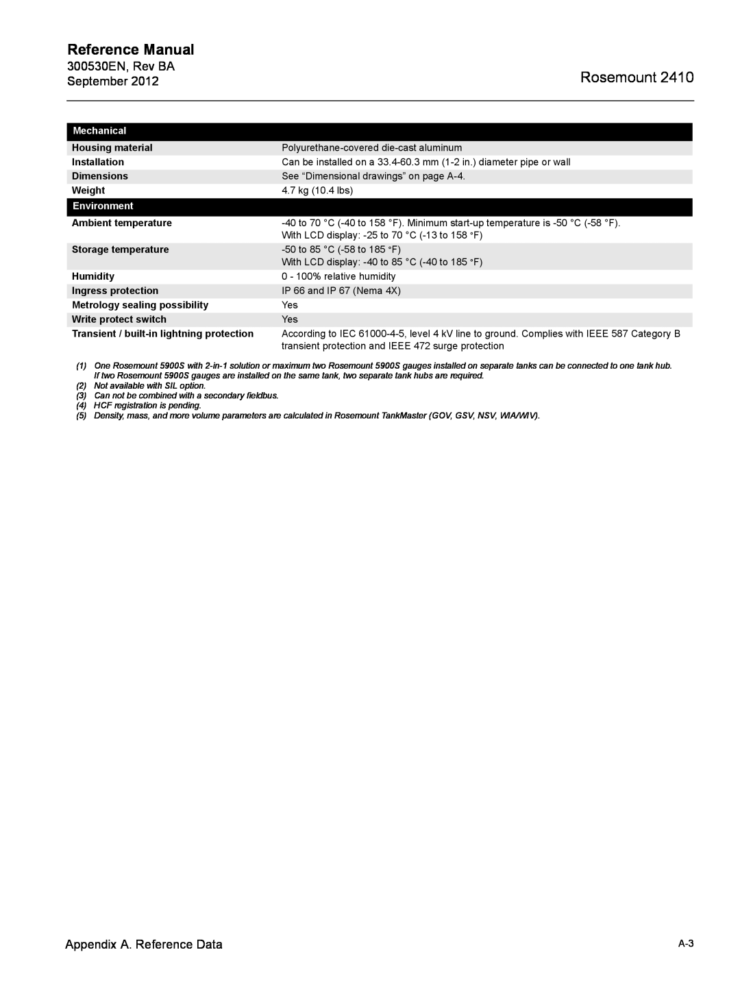 Emerson Process Management Rosemount 2410 manual Reference Manual, Housing material 