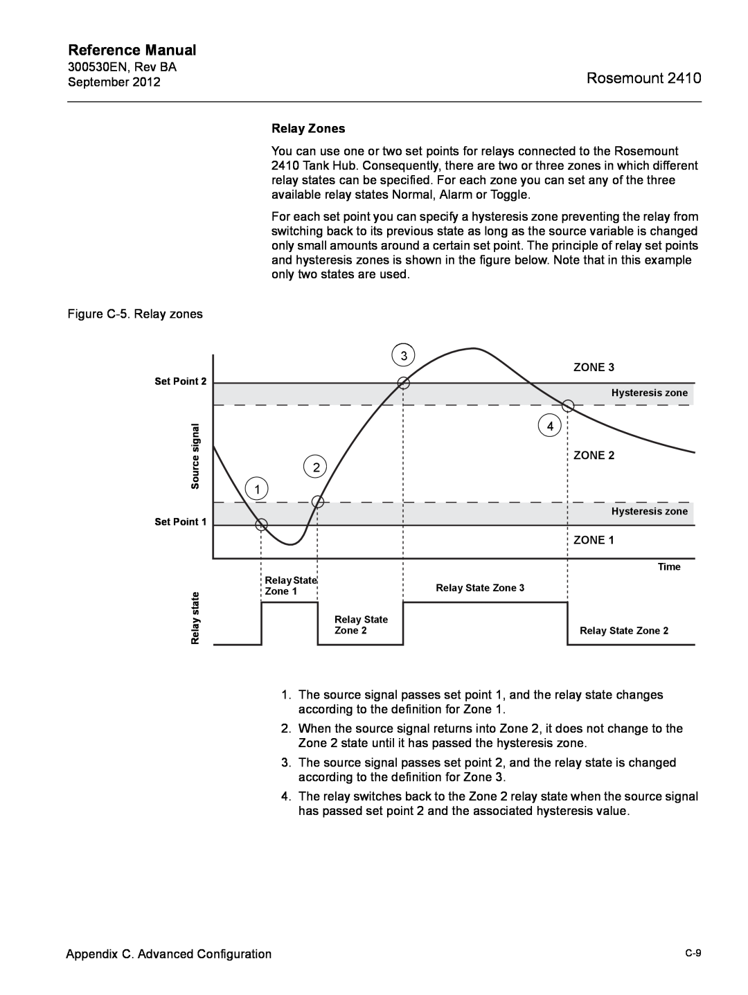 Emerson Process Management Rosemount 2410 manual Relay Zones, Reference Manual 