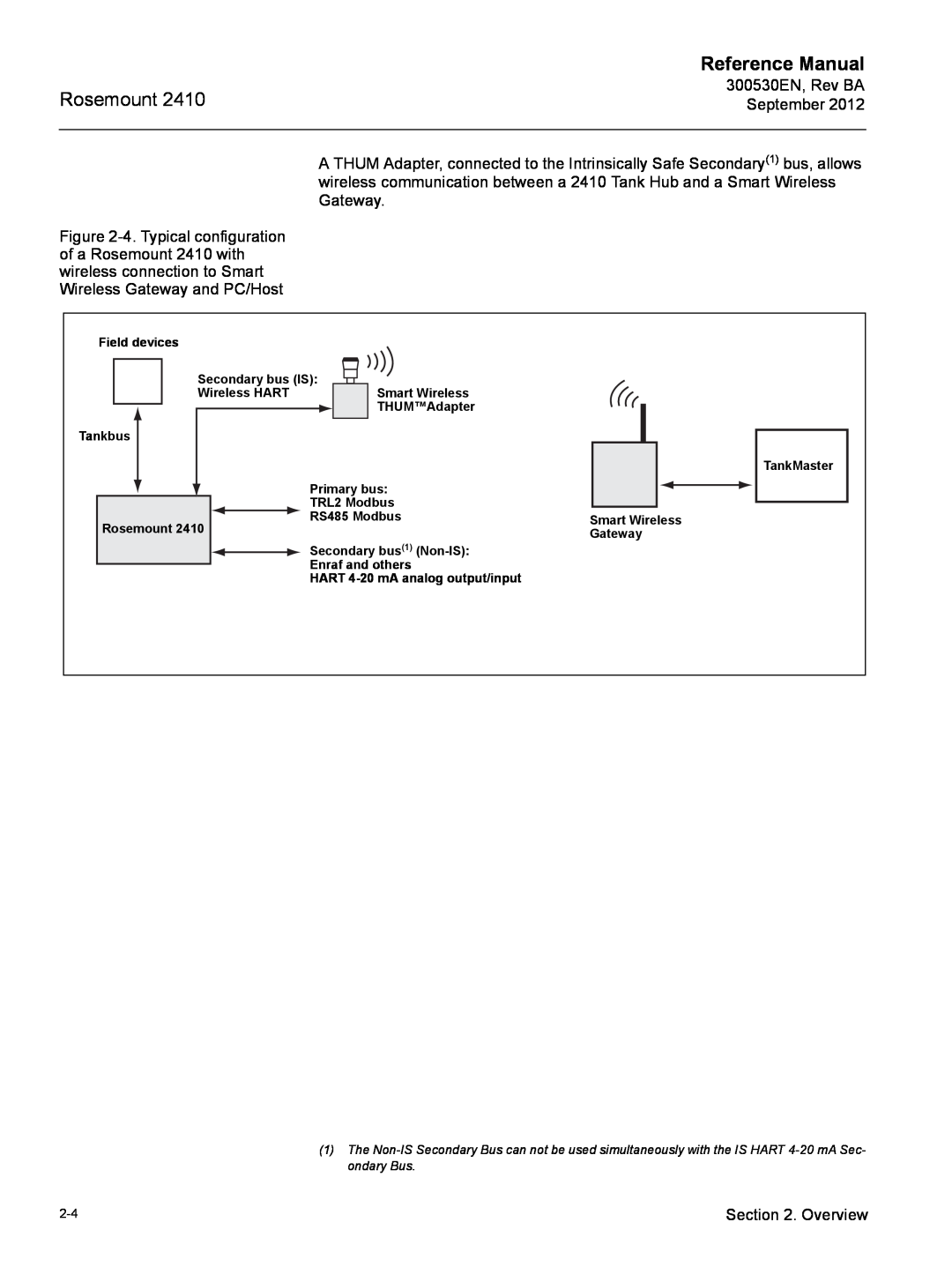 Emerson Process Management Rosemount 2410 manual Reference Manual, Smart Wireless, THUMAdapter 