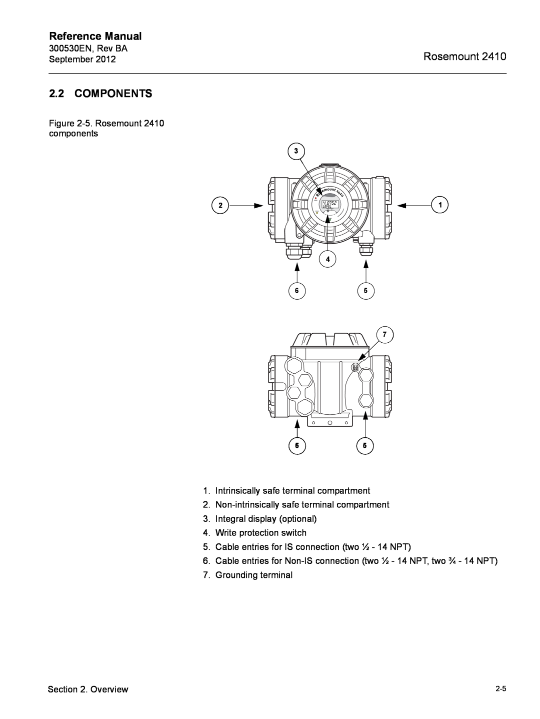 Emerson Process Management Rosemount 2410 manual Components, Reference Manual 