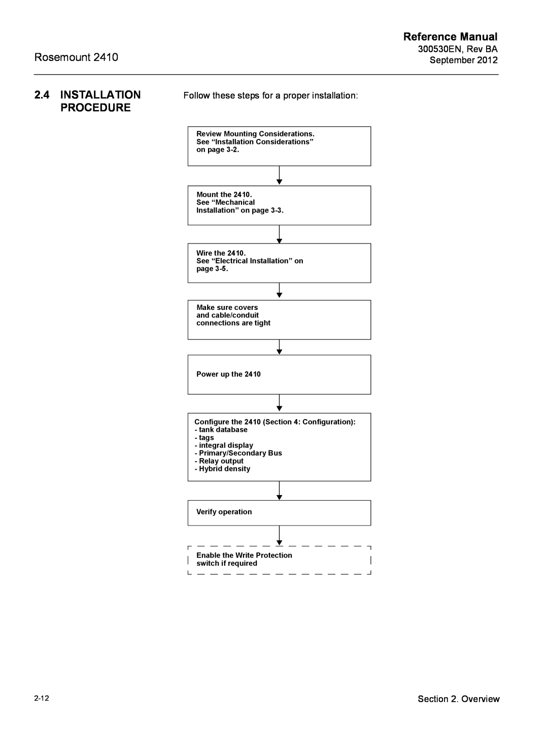 Emerson Process Management Rosemount 2410 manual Installation Procedure, Reference Manual 