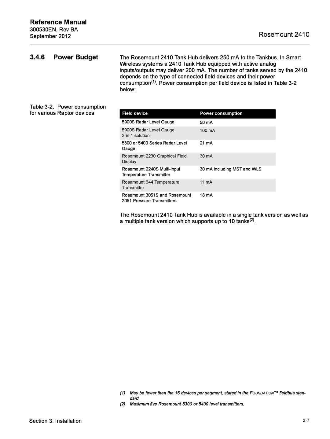 Emerson Process Management Rosemount 2410 manual Power Budget, Reference Manual, Field device, Power consumption 