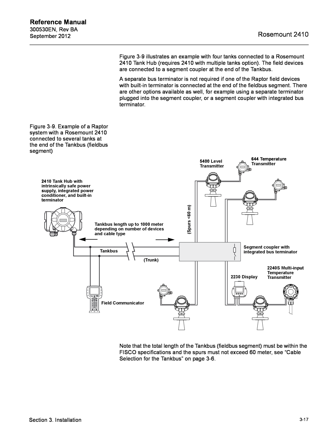 Emerson Process Management Rosemount 2410 Reference Manual, Temperature, Segment coupler with integrated bus terminator 