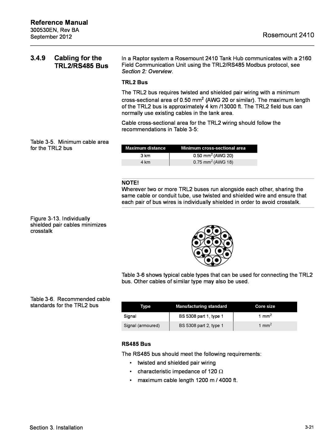 Emerson Process Management Rosemount 2410 manual Cabling for the TRL2/RS485 Bus, TRL2 Bus, Reference Manual 