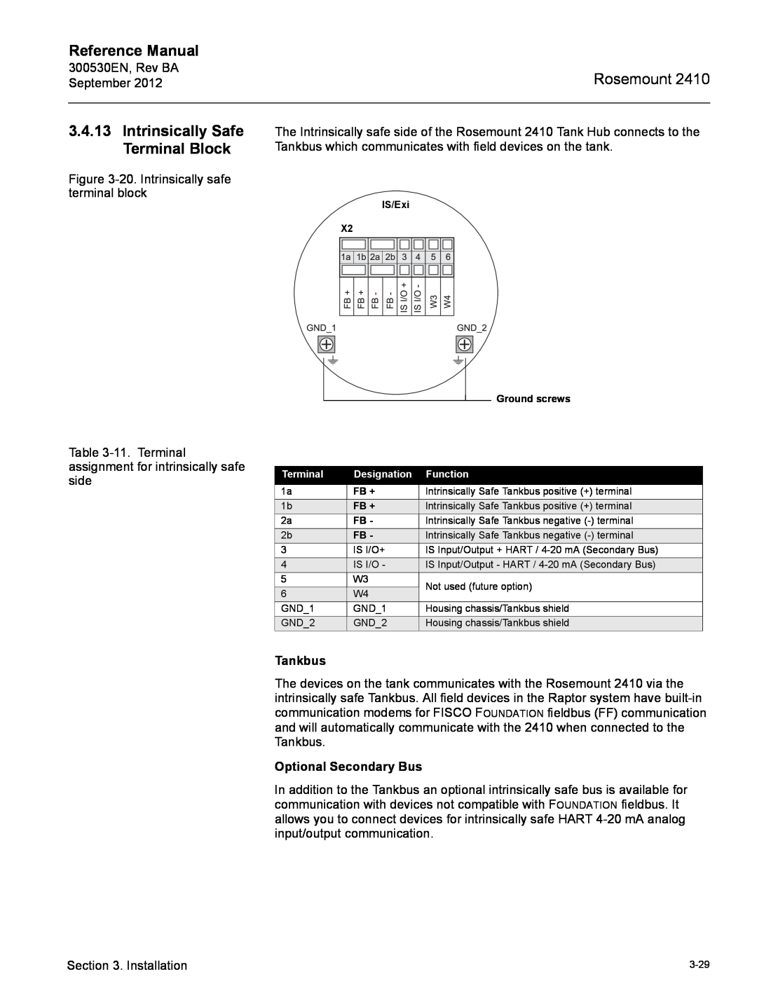 Emerson Process Management Rosemount 2410 manual Intrinsically Safe Terminal Block, Tankbus, Optional Secondary Bus 