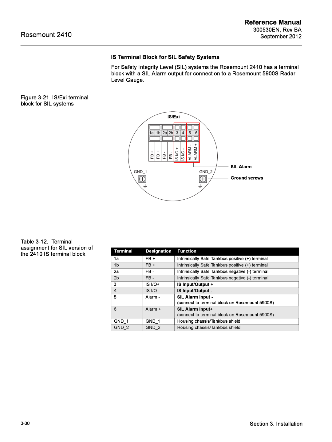 Emerson Process Management Rosemount 2410 manual IS Terminal Block for SIL Safety Systems, Reference Manual 