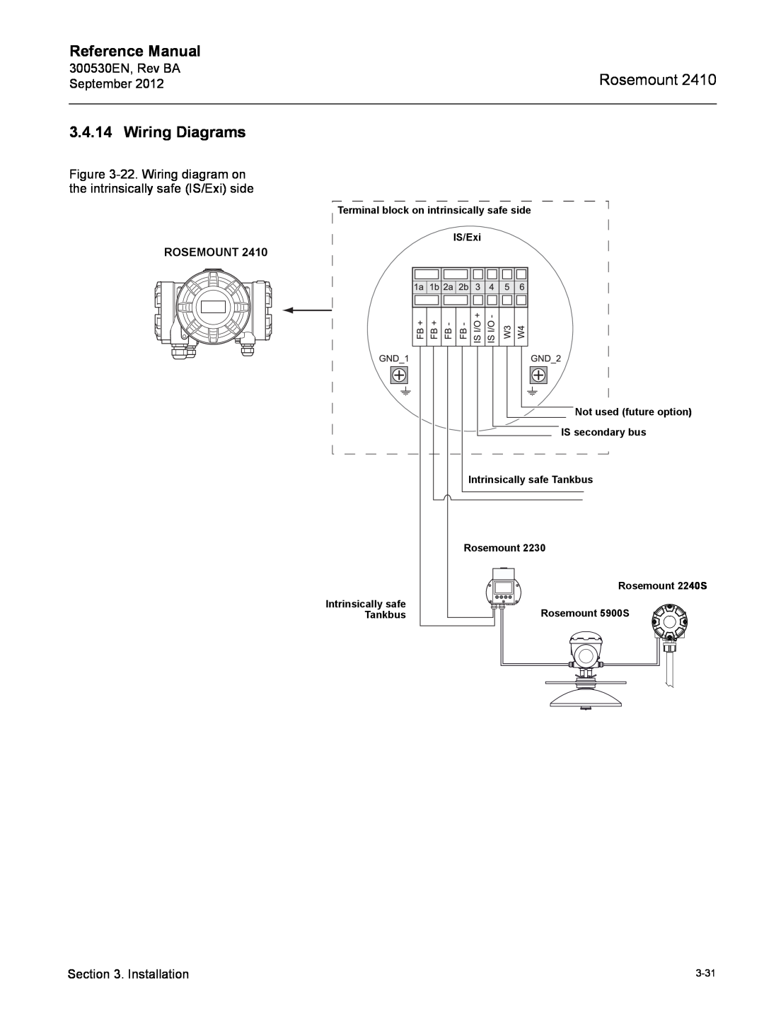 Emerson Process Management Rosemount 2410 Wiring Diagrams, Reference Manual, Terminal block on intrinsically safe side 