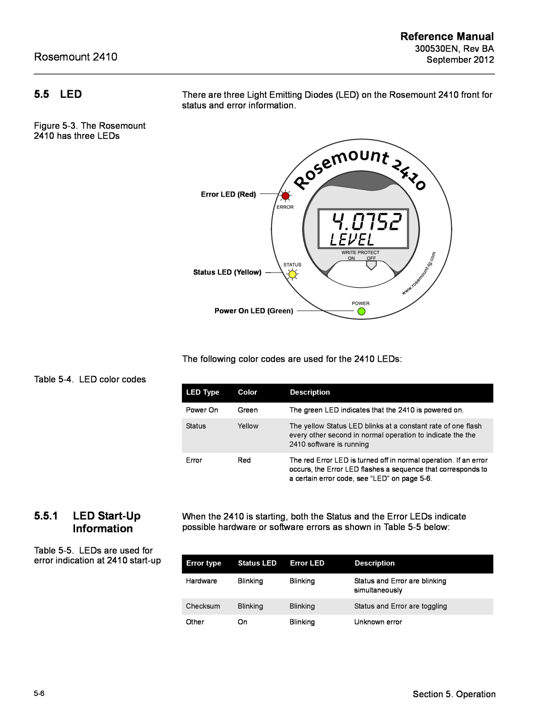 Emerson Process Management Rosemount 2410 manual 5.5 LED, LED Start-Up Information, Reference Manual 