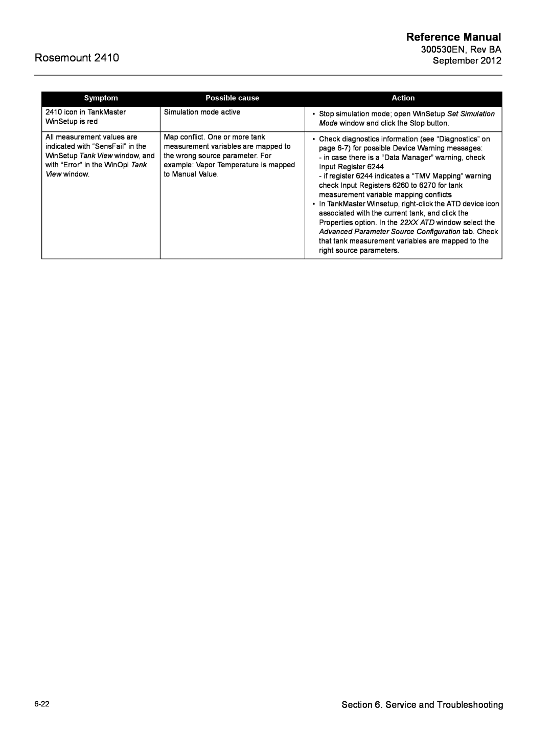 Emerson Process Management Rosemount 2410 manual Reference Manual, Advanced Parameter Source Configuration tab. Check, 6-22 