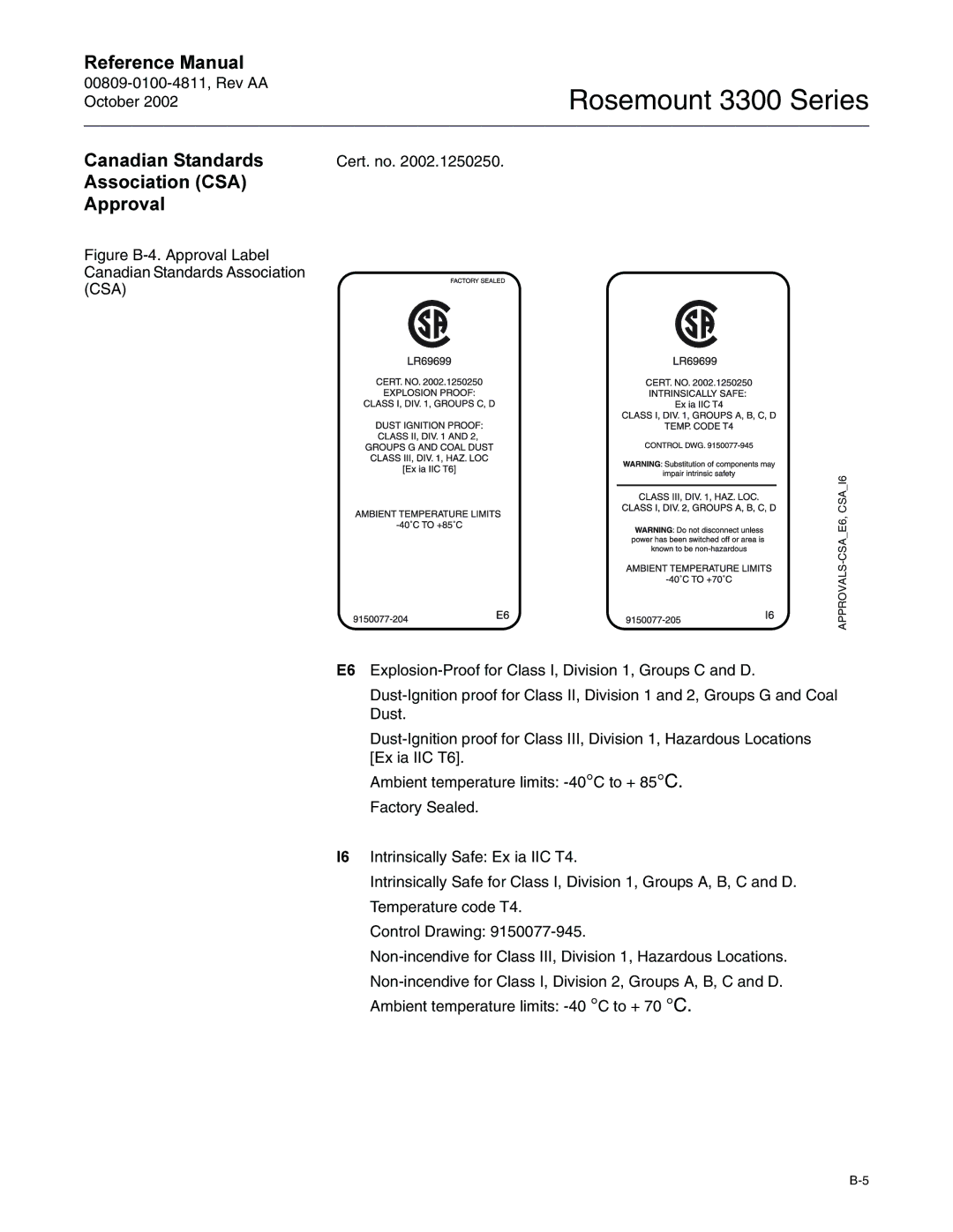 Emerson Process Management rosemount 3300 series manual $VVRFLDWLRQ&6$ $SSURYDO, Cert. no 