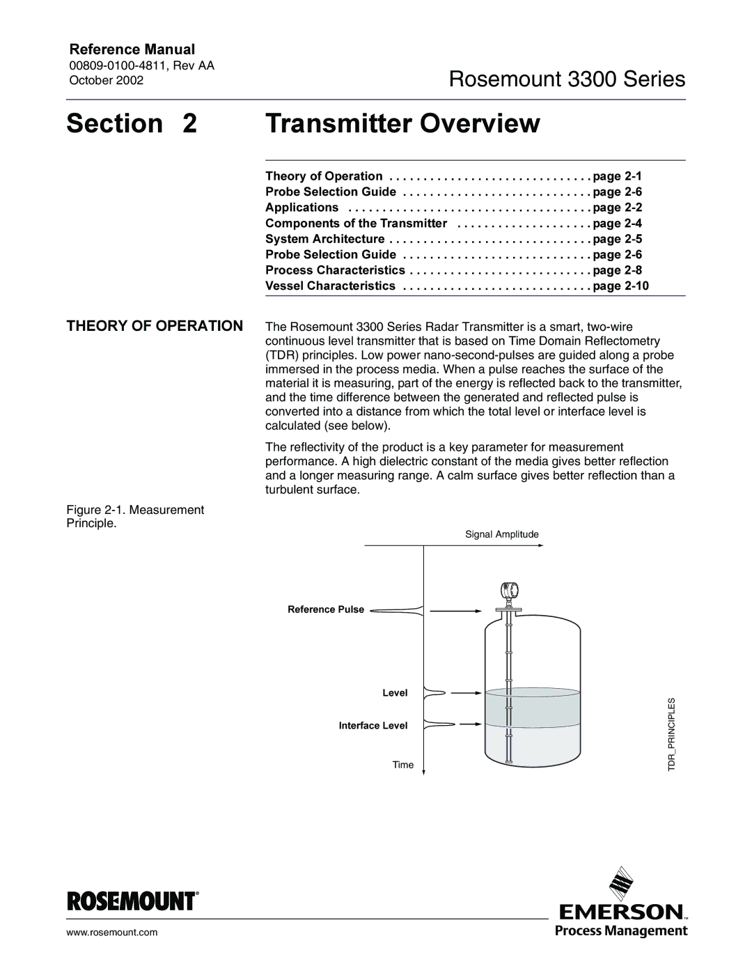 Emerson Process Management rosemount 3300 series manual 6HFWLRQ 7UDQVPLWWHU2YHUYLHZ, Measurement Principle 