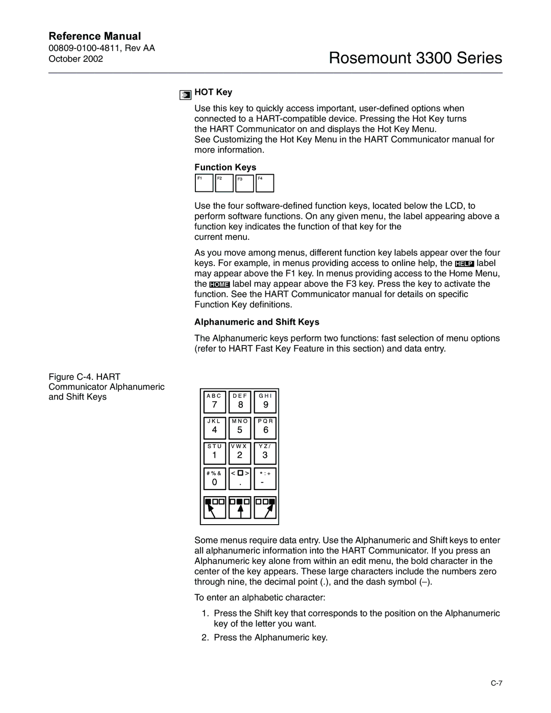 Emerson Process Management rosemount 3300 series manual Xqfwlrq.H\V, $OSKDQXPHULFDQG6KLIW .H\V 