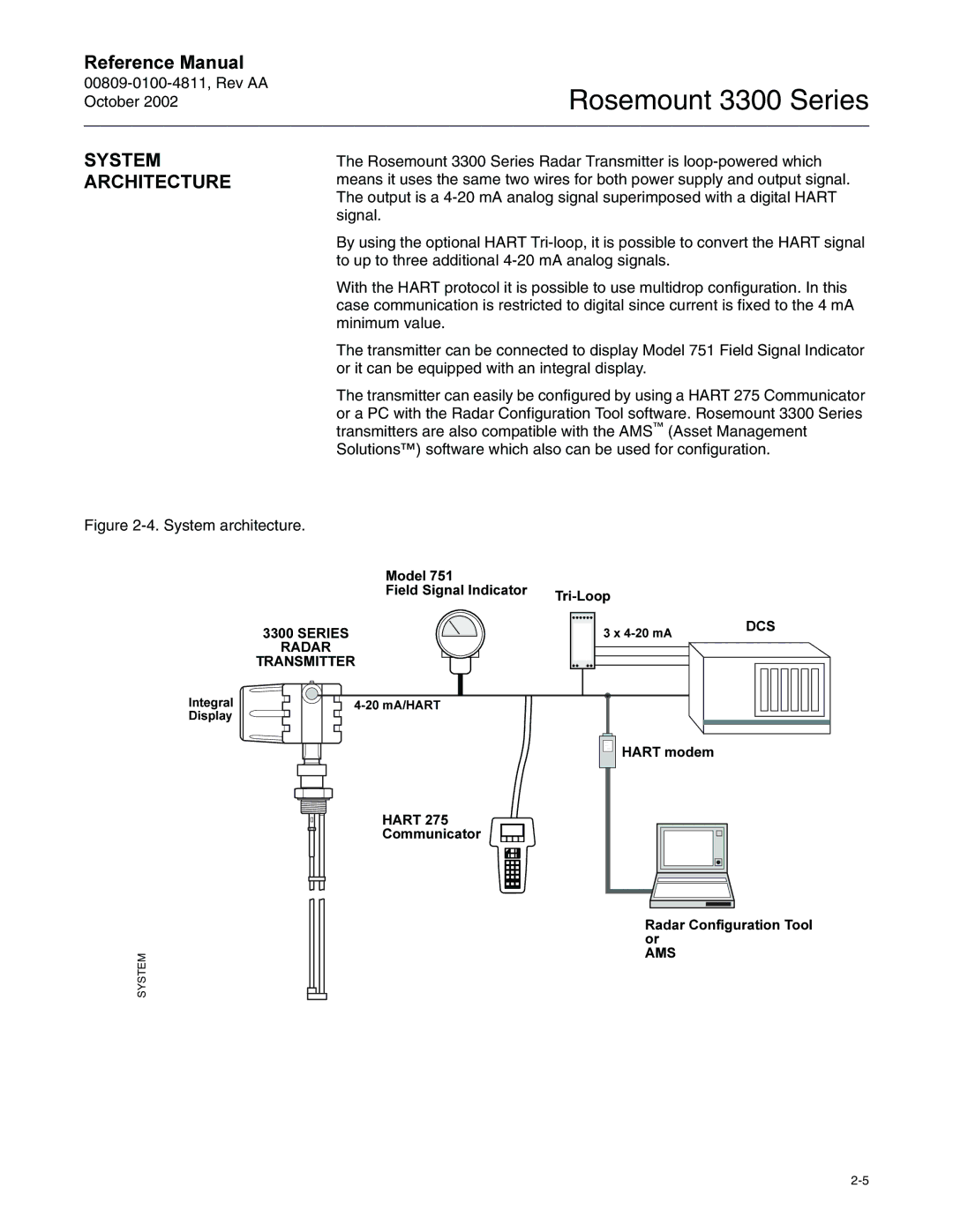 Emerson Process Management rosemount 3300 series manual +,5%, 6670 $5&+,7&785 