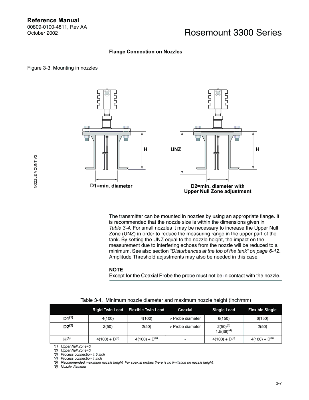 Emerson Process Management rosemount 3300 series manual ODQJH&RQQHFWLRQRQ1ROHV, Plqgldphwhu 