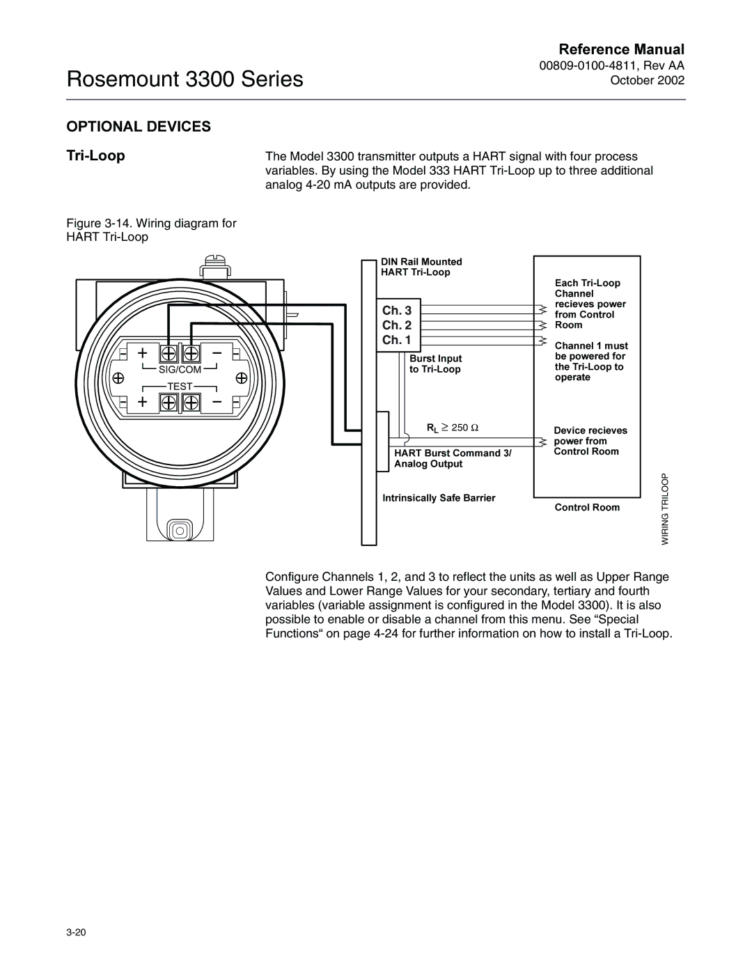 Emerson Process Management rosemount 3300 series manual 237,21$/9,&6, 7UL/RRS 