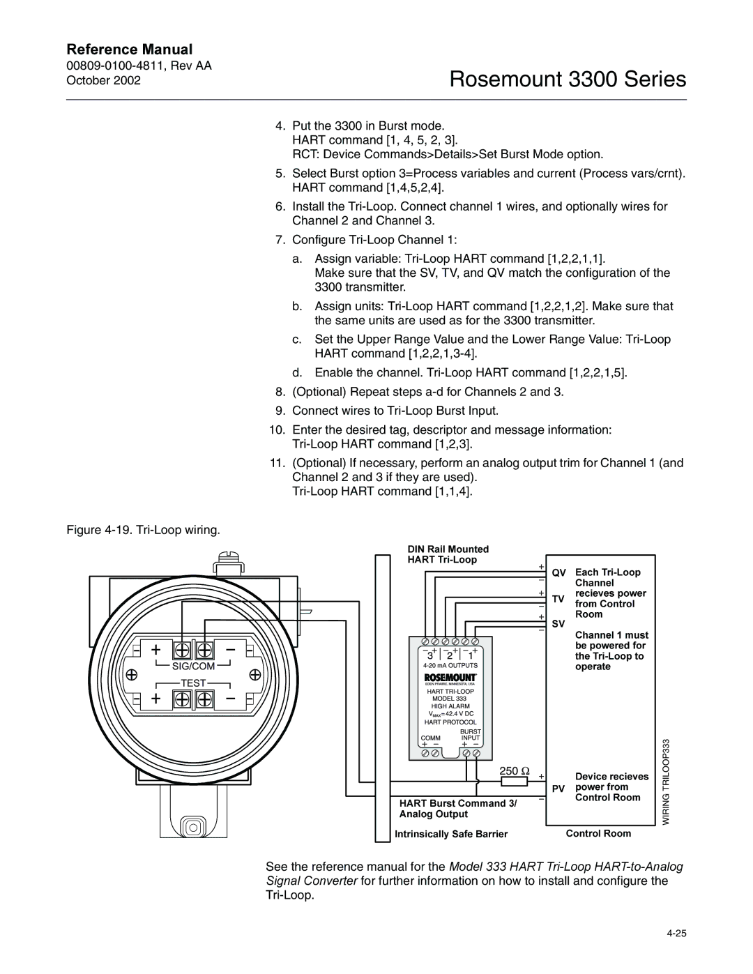 Emerson Process Management rosemount 3300 series manual Tri-Loop wiring 