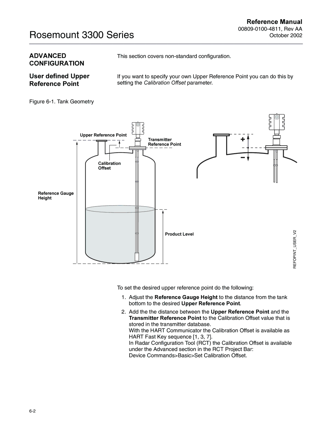 Emerson Process Management rosemount 3300 series manual $9$1& &21,*85$7,21, 5HIHUHQFH3RLQW, 8VHUGHILQHG8SSHU 