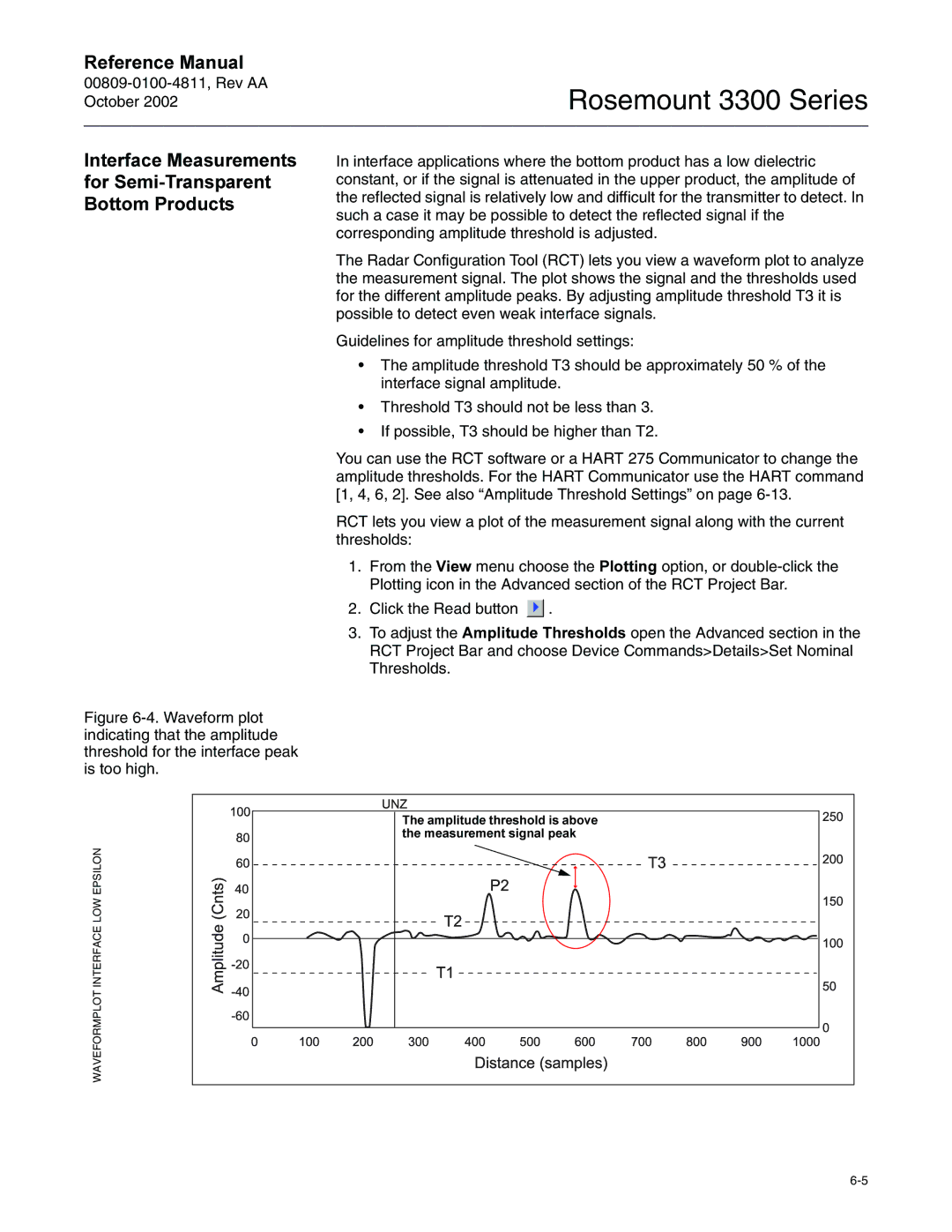 Emerson Process Management rosemount 3300 series manual QWHUIDFH0HDVXUHPHQWV IRU6HPL7UDQVSDUHQW %RWWRP3URGXFWV 