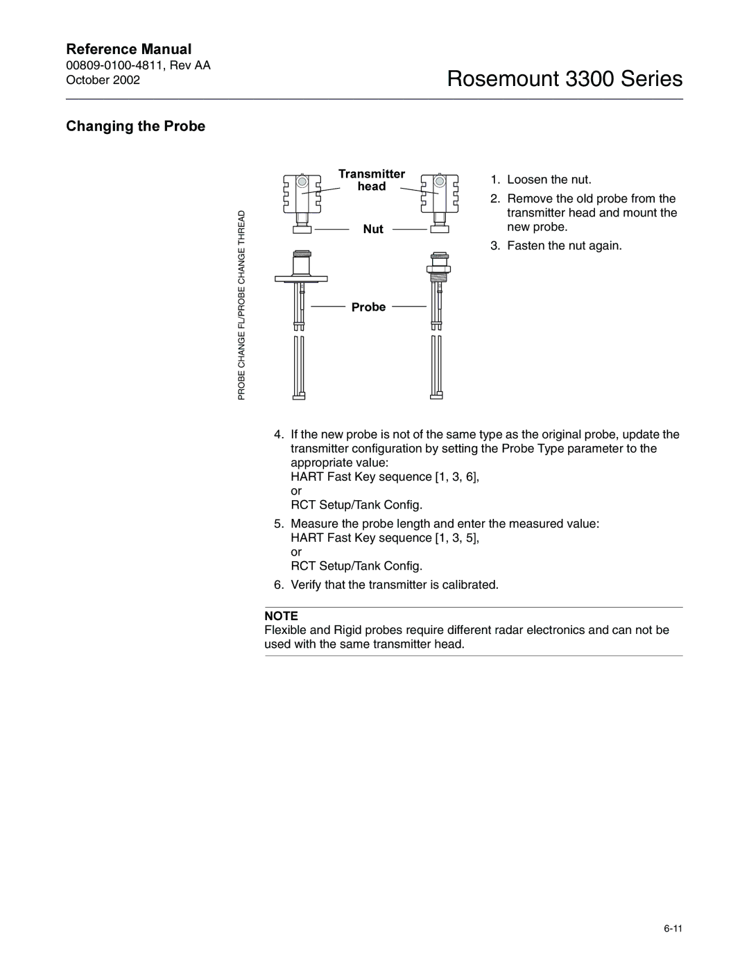 Emerson Process Management rosemount 3300 series manual KDQJLQJWKH3UREH 