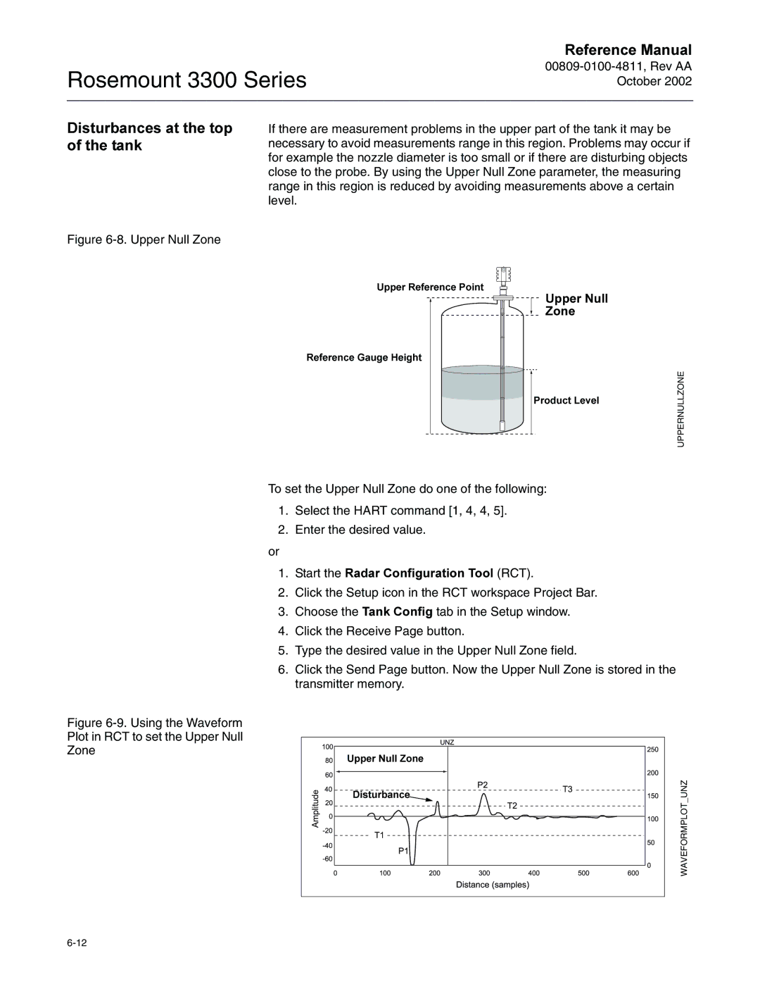 Emerson Process Management rosemount 3300 series Riwkhwdqn, Using the Waveform Plot in RCT to set the Upper Null Zone 