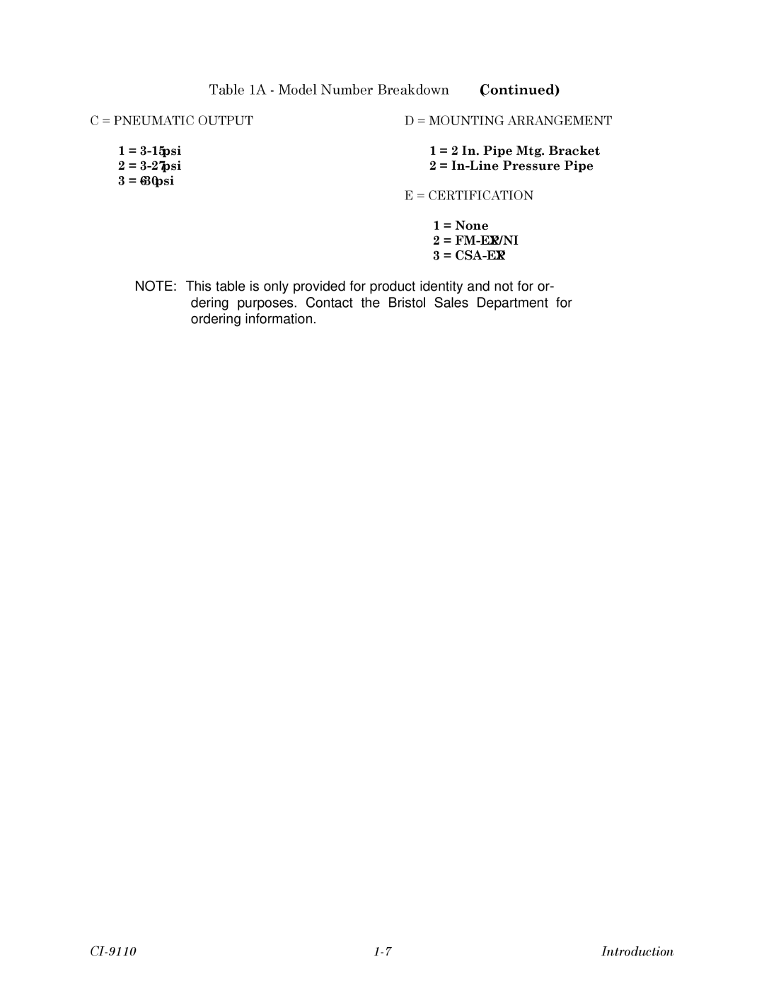 Emerson Process Management 9110-00A, Series 9110, CI-9110 instruction manual = Pneumatic Output = Mounting Arrangement 