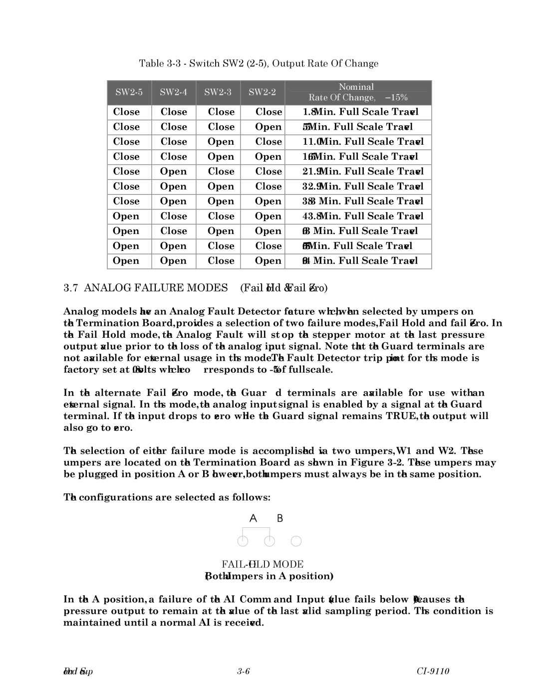 Emerson Process Management Series 9110 Analog Failure Modes Fail Hold & Fail Zero, Switch SW2 2-5, Output Rate Of Change 